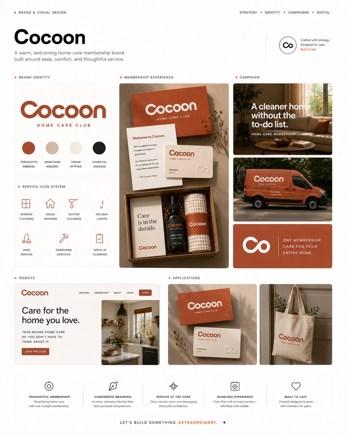 Cocoon identity system board